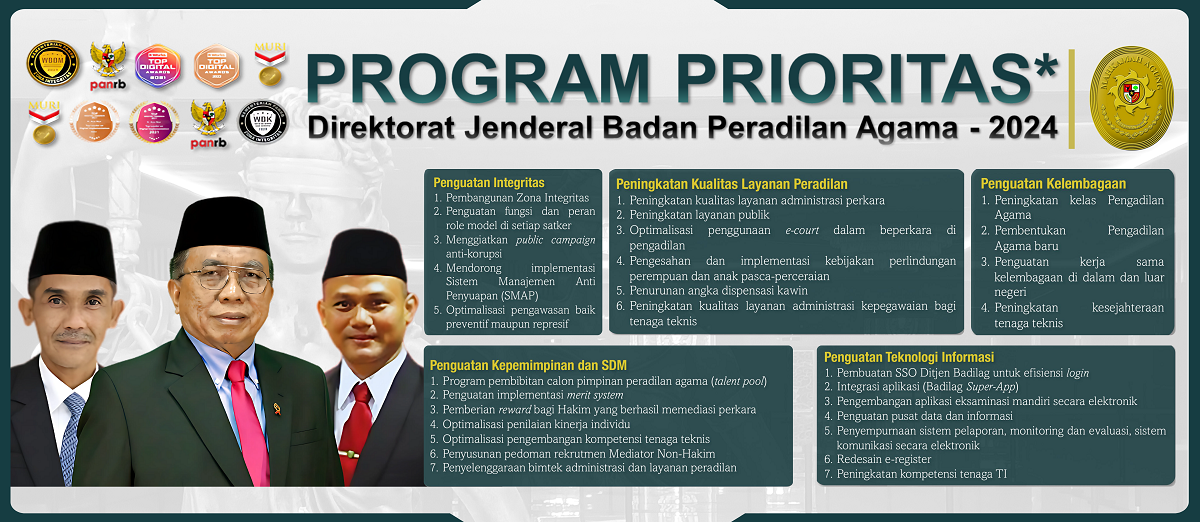 PROGRAM PRIORITAS DITJEN BADILAG MA RI TAHUN 2024